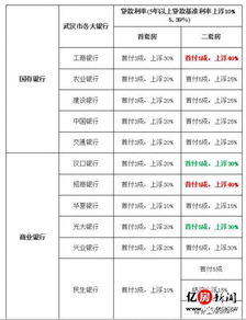血泪教训：我被门票坑惨了