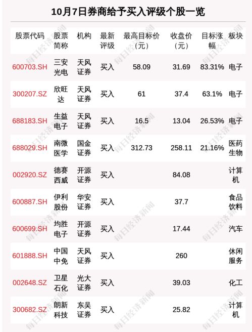 第三部分：惯与民俗禁忌的那些事儿千万别踩坑哦