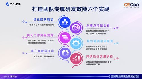 一、开胃较小菜——哪些叫数理诱导？