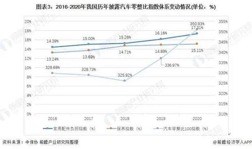 2026年5月上牌吉日具体是哪一天？
