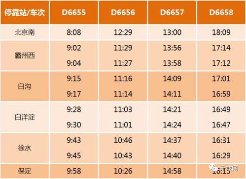7月10日：宜静不宜动