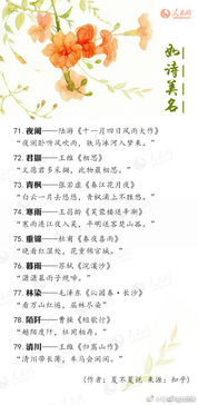 完整流程图（但请自行画图， 我没时间段画）：①选句②挑字③结合业务③检查域名④注册登记⑤营销推广⑥不断迭代升级（可删掉第六步，但提议保留）.