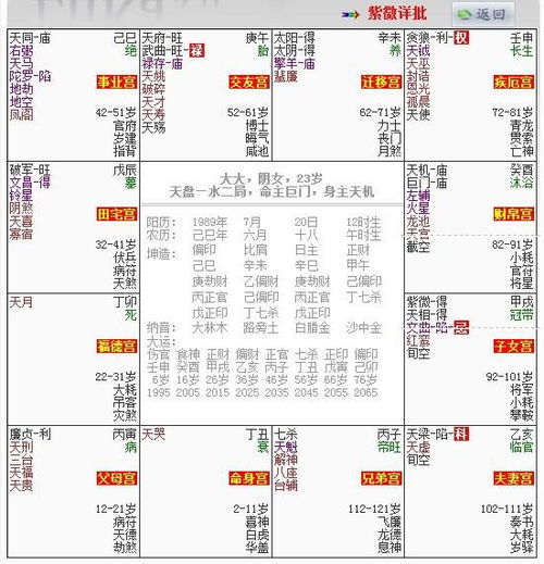 命盘天机中，何为吉凶相冲现象？