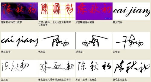 三、 常用字推荐及寓意解析 (表格形式)