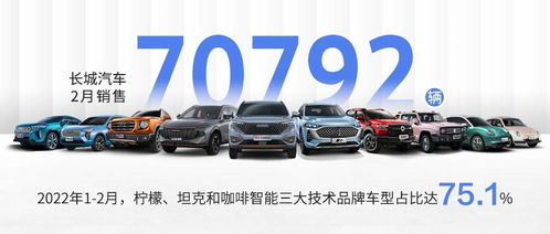 2026年六月提车吉日，2月6号是最佳提车吉日吗？