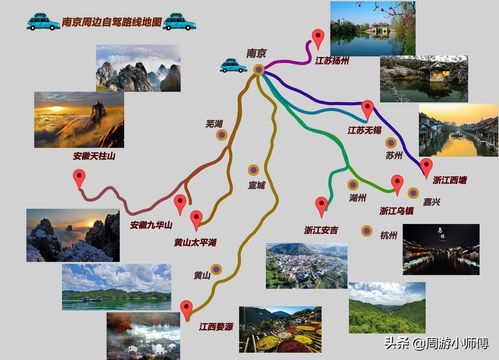 自驾游路线推荐