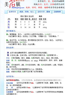 2025年安姓兔宝宝：名字怎么取？吉祥字较大放送！（别怕，这篇…呃…很特别！）