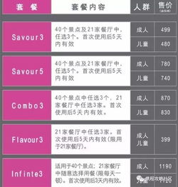 退税与返券——叠加效应让钱包笑开花