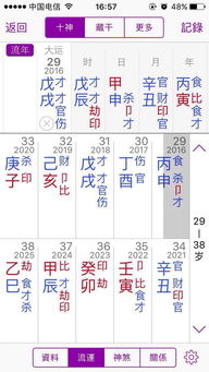 独特的命格， 命运的缩影