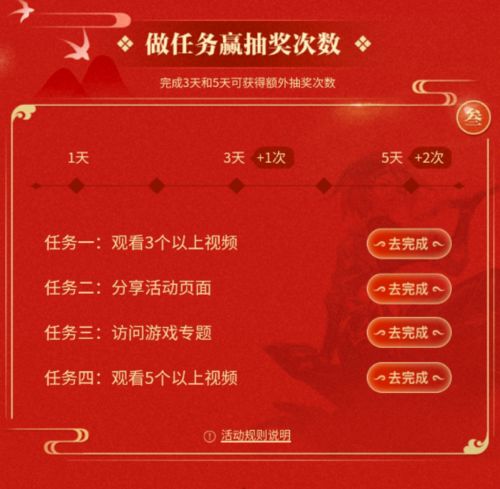 2026年黄历预警