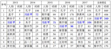 自媒体平台杀疯了！传统媒体哭晕在厕所