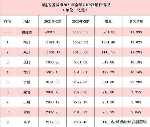 先破个迷思：动车旅游优惠，真的藏在“提前30天”里吗？