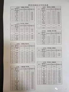 二、所谓的“套餐”到底藏了多少坑？