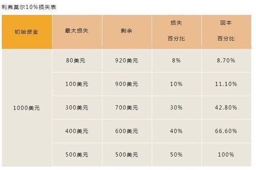 二、  择吉原则（乱七八糟）