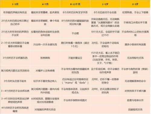 八字起运时如何判断是否需要满足特定条件以避免夺运？
