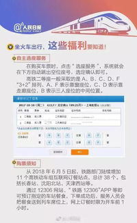 优惠陷阱大揭秘