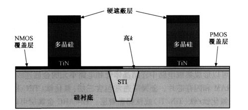 举例子：从《山海经》到现代化都市