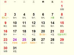 2025年12月有哪些适合25岁生日的吉日？