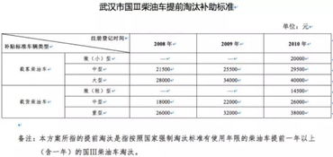 2026年17新灶开火吉日和逐月修灶吉日具体是哪一天？