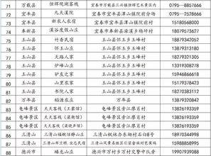 一、开场白——别问为什么我就是这么写