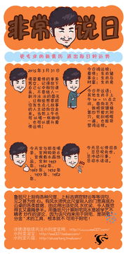 立春开运妙招：拜太岁不如拜红包