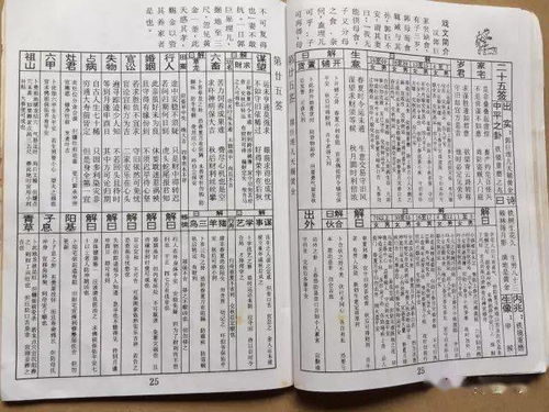 佛祖灵签第一十四佛祖签文第三签详解是什么意思？