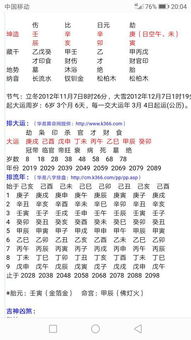如何根据女儿属鼠八字缺木的特点，挑选一个既吉祥又富含木元素的漂亮名字呢？