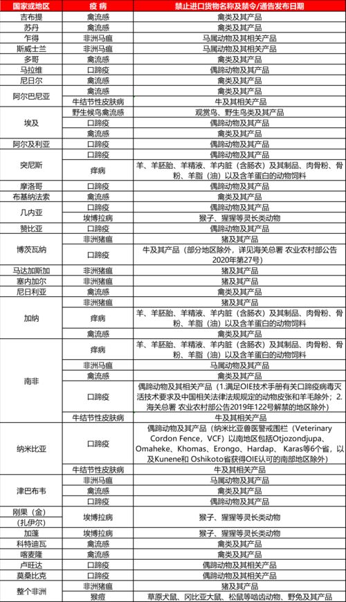 三、逛街攻略—如何把「找專櫃」變成一次難忘的旅遊體驗？ 🗺️🚶‍♀️🚶‍♂️