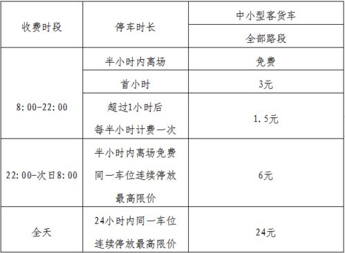 风水调运师收费标准表,调风水需要收点费用吗