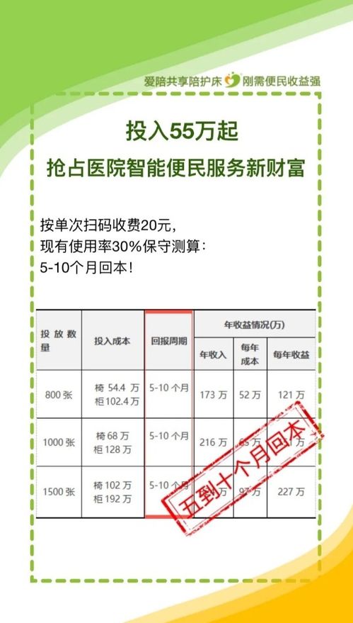 三、关于拆房双倍收益的深度（胡扯）分析