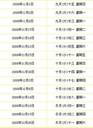 2009年黄历中，有哪些黄道吉日适合重要活动？