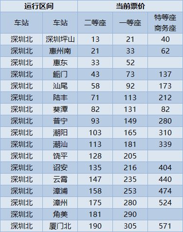 导游？呵呵