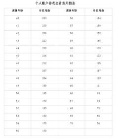 第一章　迷糊的起点——关于２００５年１月１１日出生的那些事儿