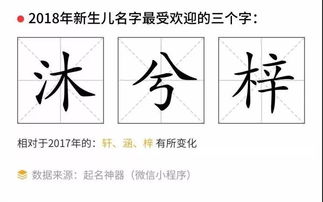 二、两字组合——随便拼拼凑凑也能成名
