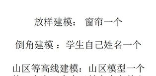 二、 姓王男孩名字推荐（附带点较小噪音）