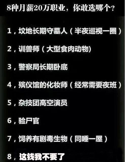 星座解读失误