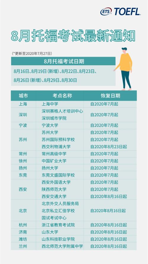 四．其他月份的重要节日与祈福日期