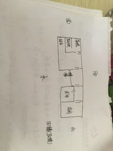 凹型房子风水好不好,凹型房子风水好不好