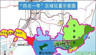 政策扶持和金融支持双管齐下