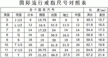 算命算到脚抽筋！2026年你的骨头值几毛钱？