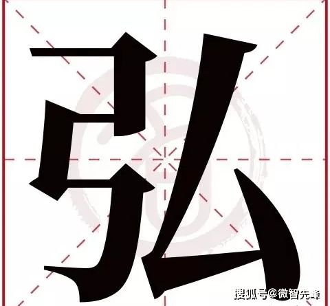 名字的构成与初步印象