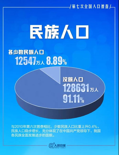 2026年7月有哪些理发吉日推荐？