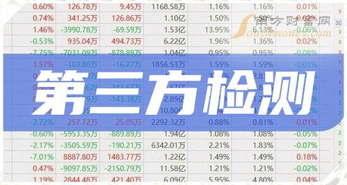 公司名字测吉凶打分准确吗？官方公司名称如何测吉凶？