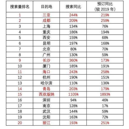 2026年初二出行吉日是哪一天？大吉日一览表有哪些？