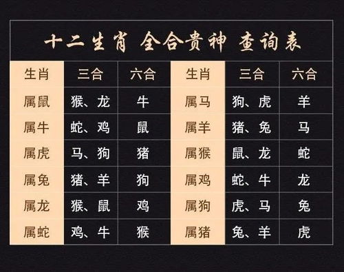 八字中四偏寅申巳亥，这四绝之地究竟有何特殊之处？