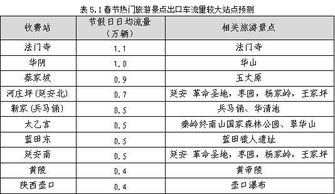 2026年七月立大门吉日吉时具体是哪一天？