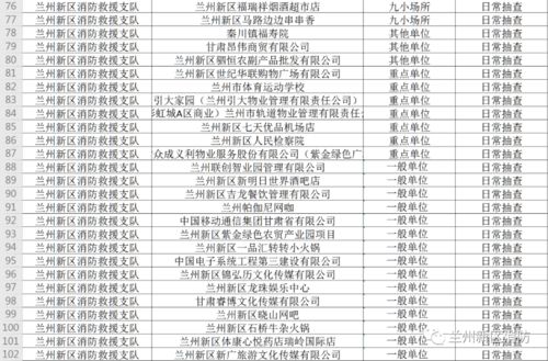 2026年5月新房开火吉日具体是哪一天？