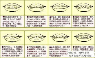 牙齿发黑稀疏面相代表命运好吗？牙齿稀疏面相预示着什么？