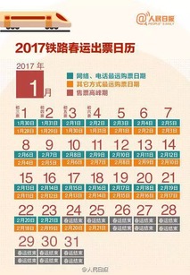 1. 凌晨三点半起床