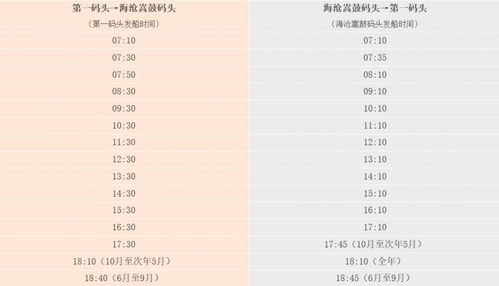 一、 鼓浪屿门票最崭新政策解读